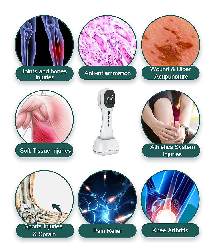 HD-Cure Pro